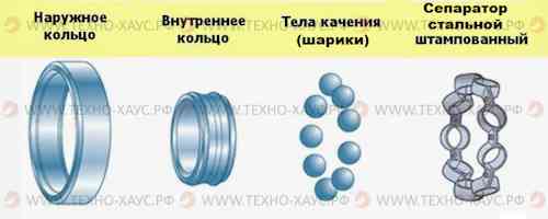 Подшипник открытый готовый.jpg